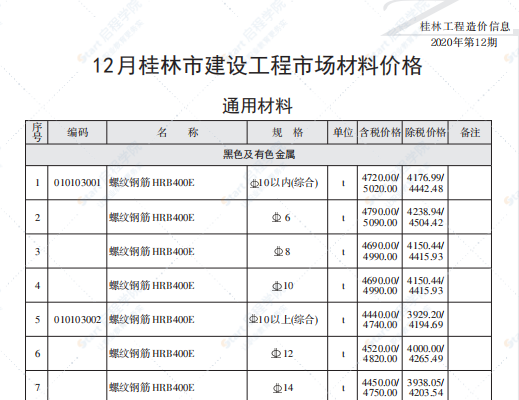 桂林2020年12月信息价