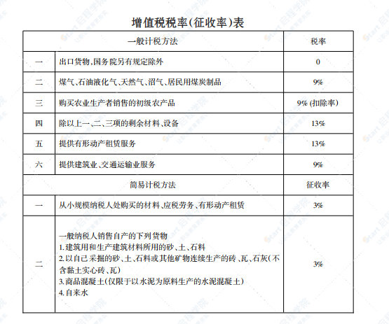 桂林2020年11月信息價(jià)