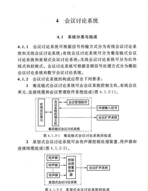 《電子會議系統(tǒng)工程設計規(guī)范 GB50799-2012》