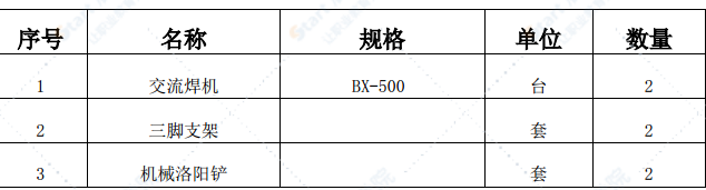 跨隴海鐵路特大橋跨隴海鐵路施工方案