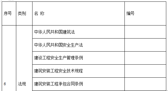 某教學(xué)樓后張預(yù)應(yīng)力混凝土梁施工方案