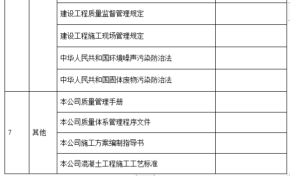 某教學(xué)樓后張預(yù)應(yīng)力混凝土梁施工方案