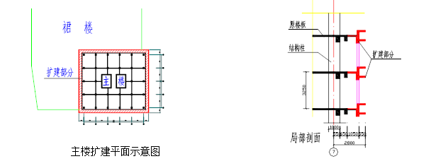 高空大跨度懸挑外腳手架搭設(shè)施工方案