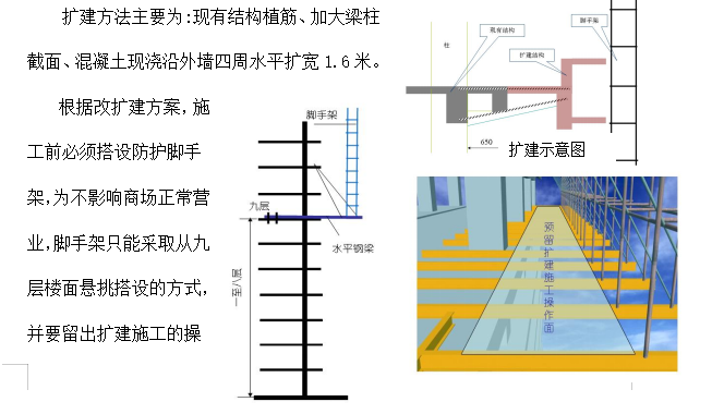 高空大跨度懸挑外腳手架搭設(shè)施工方案