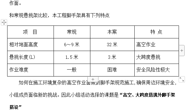 高空大跨度懸挑外腳手架搭設(shè)施工方案