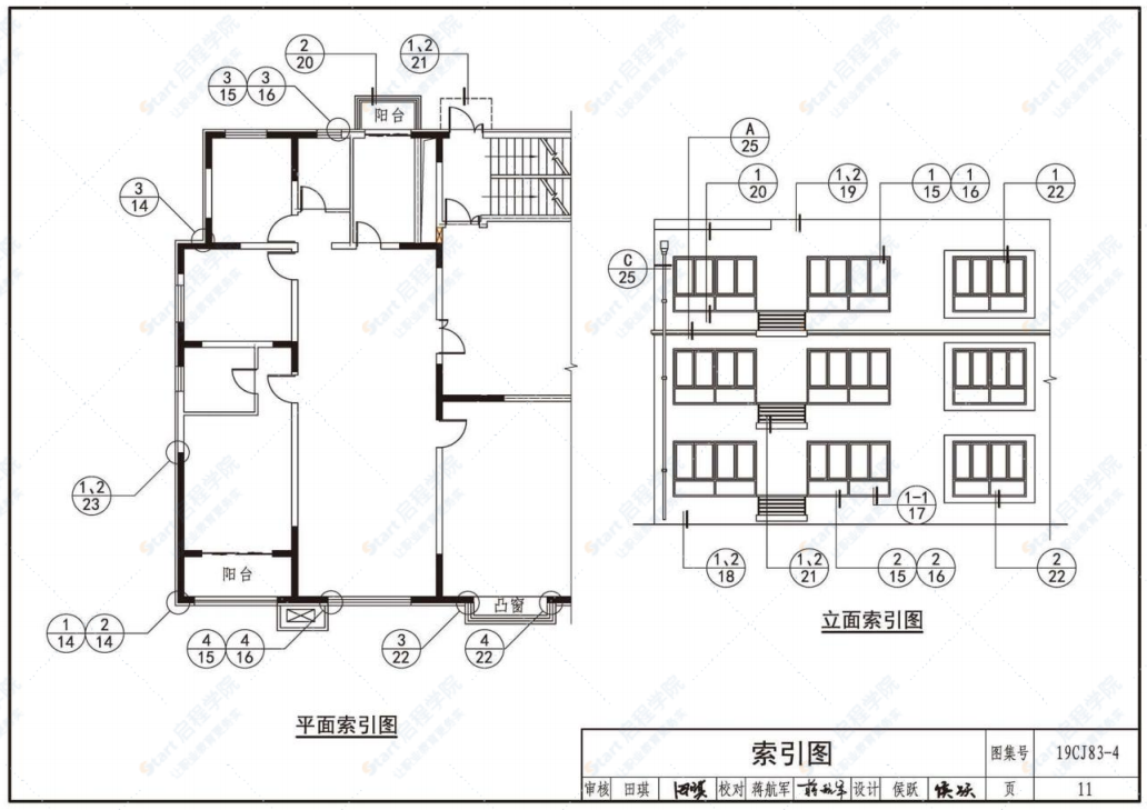 19CJ83-4 外墻外保溫系統(tǒng)建筑構(gòu)造（四）——鋼管混凝土束結(jié)構(gòu)巖棉薄抹灰外墻外保溫系統(tǒng)