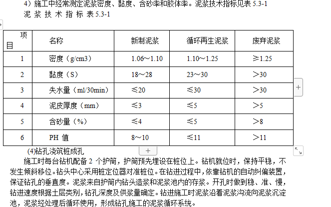 某車站擴能改造工程施工組織設(shè)計方案