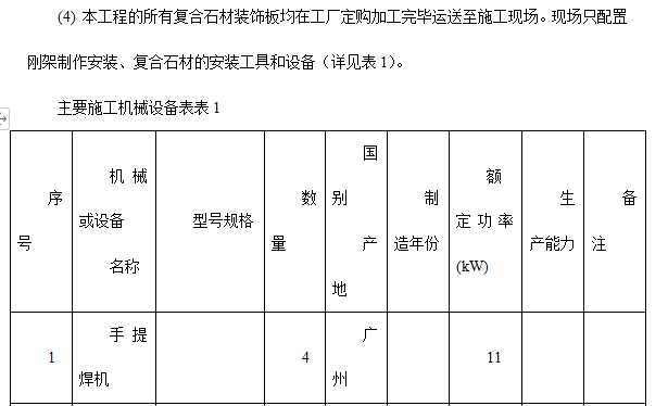 某大廈精裝飾工程發(fā)光石墻施工方案