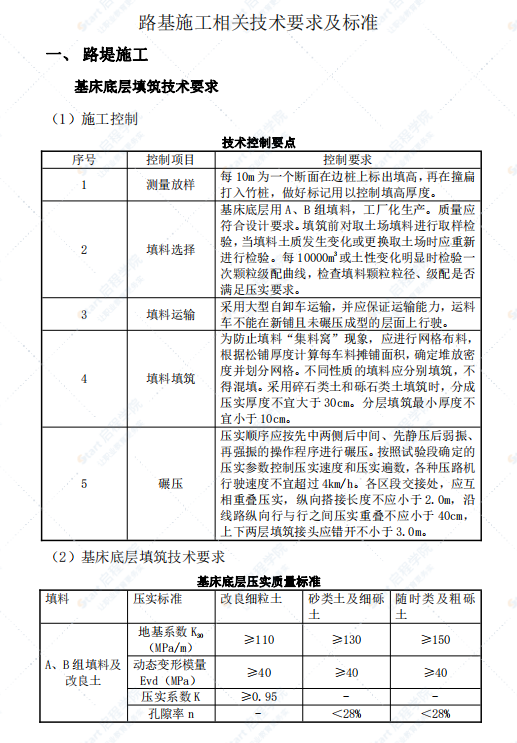 路基施工相關技術要求及標準