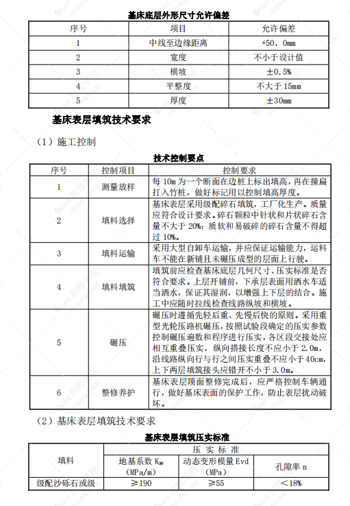 路基施工相關技術要求及標準