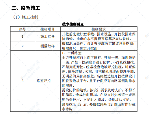 路基施工相關技術要求及標準