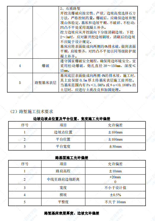 路基施工相關技術要求及標準