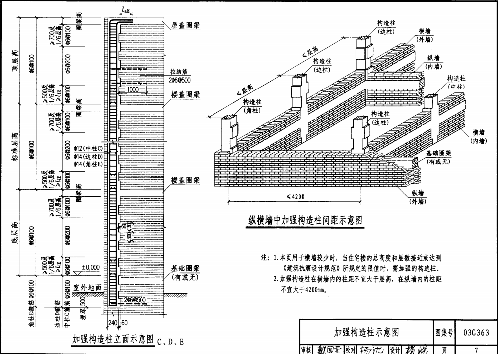 03G363 多層磚房鋼筋混凝土構(gòu)造柱抗震節(jié)點(diǎn)詳圖