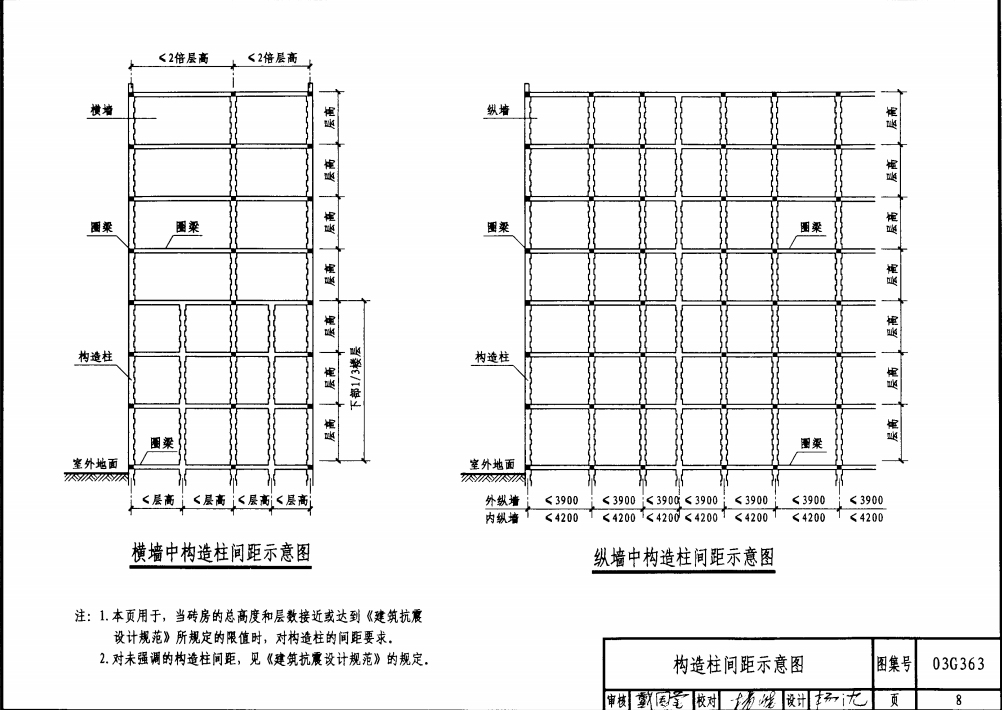 03G363 多層磚房鋼筋混凝土構(gòu)造柱抗震節(jié)點(diǎn)詳圖