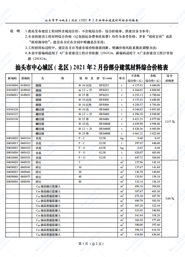 廣東省汕頭市2021年2月建筑安裝工程材料信息價