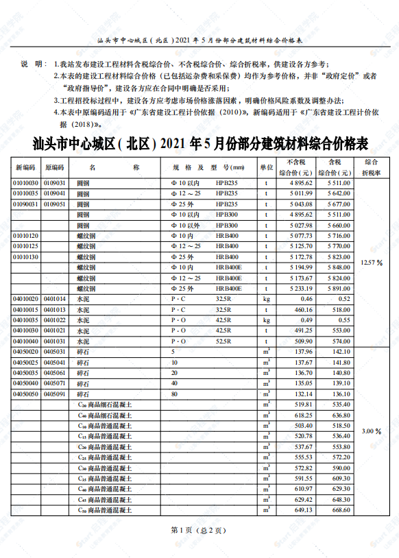 廣東省汕頭市2021年5月建筑安裝工程材料信息價