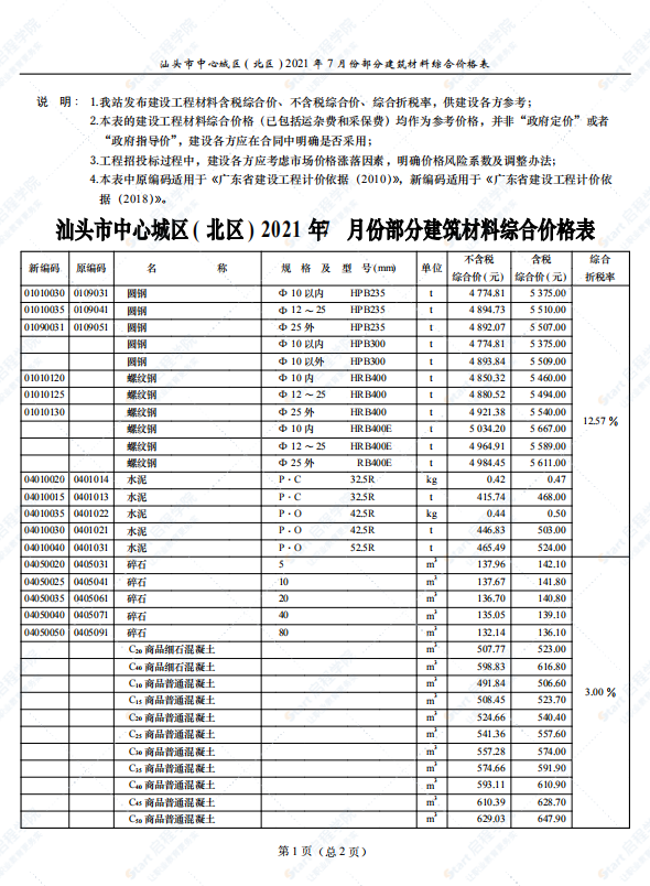 广东省汕头市2021年7月建筑安装工程材料信息价
