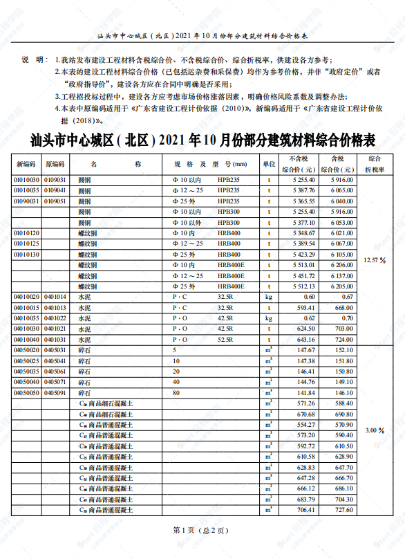 广东省汕头市2021年10月建筑安装工程材料信息价  资料页数：3页