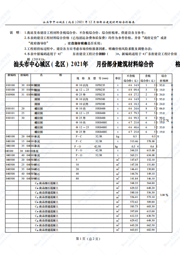广东省汕头市2021年12月建筑安装工程材料信息价