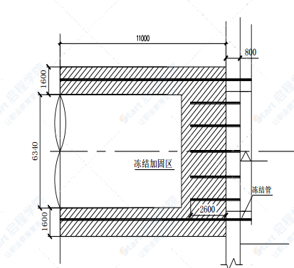 隧道工程盾構接收洞門冷凍加固方案