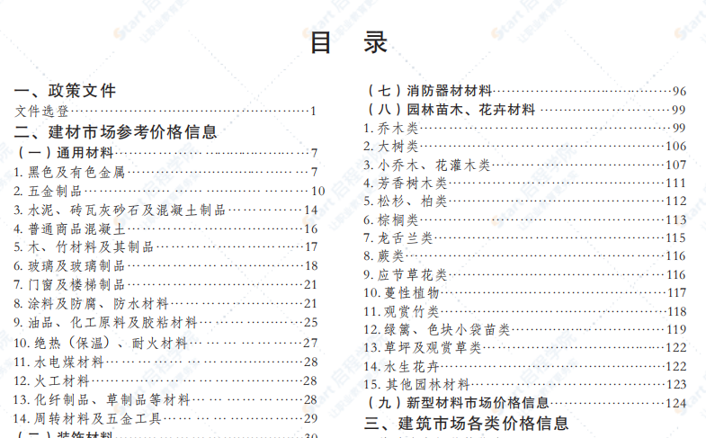 贵港市2020年1月信息价