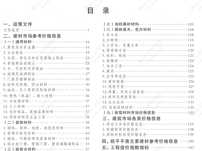 贵港市2020年3月信息价