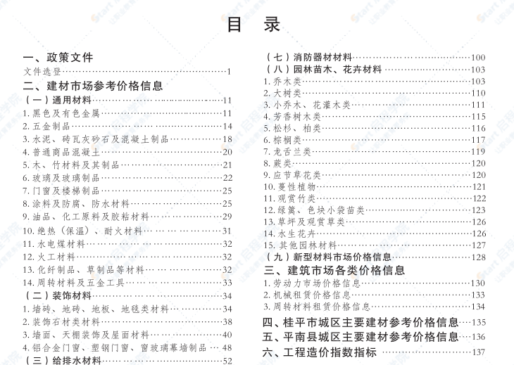 贵港市2020年4月信息价