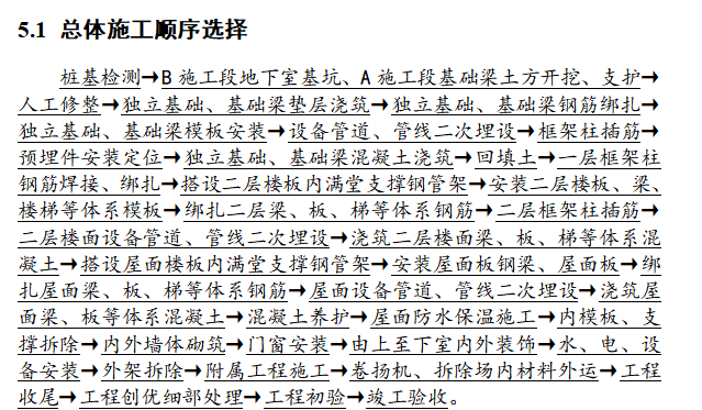 某艺术中心剧院施工组织设计方案