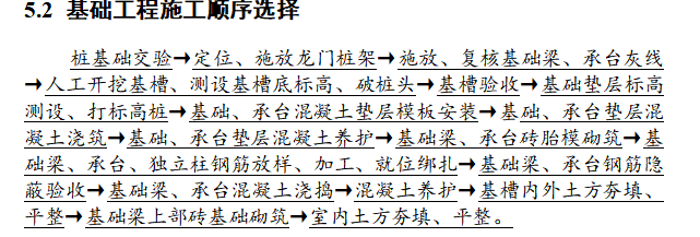 某艺术中心剧院施工组织设计方案