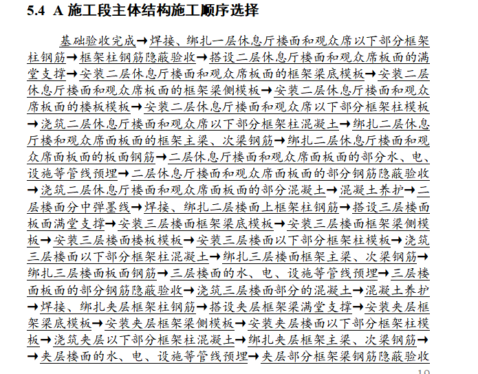 某艺术中心剧院施工组织设计方案