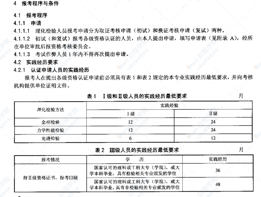 DL/T931-2005电力行业理化检验人员资格考核规则