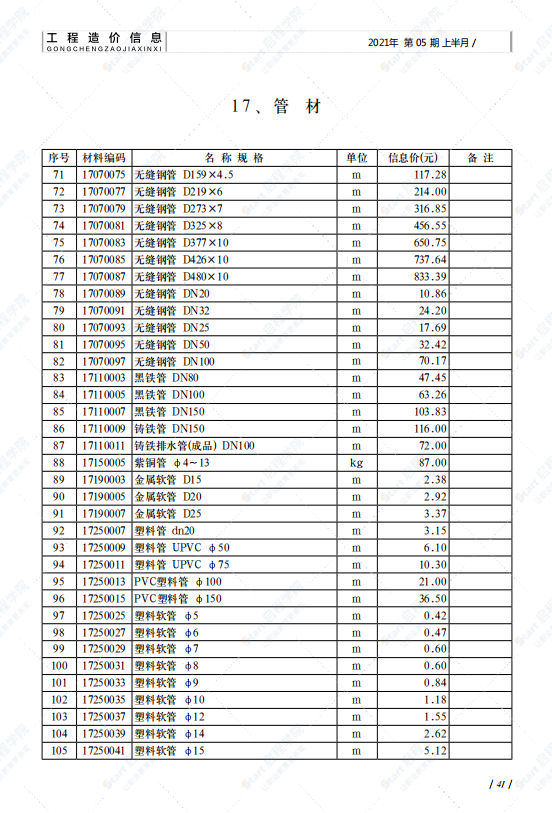 山东省济南市2021年5月建筑安装工程材料信息价