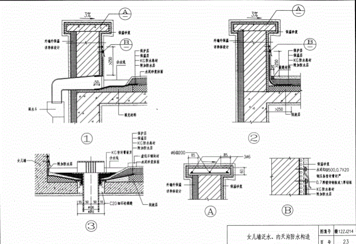 《赣12ZJ214 KG卷材、涂料建筑防水构造 》