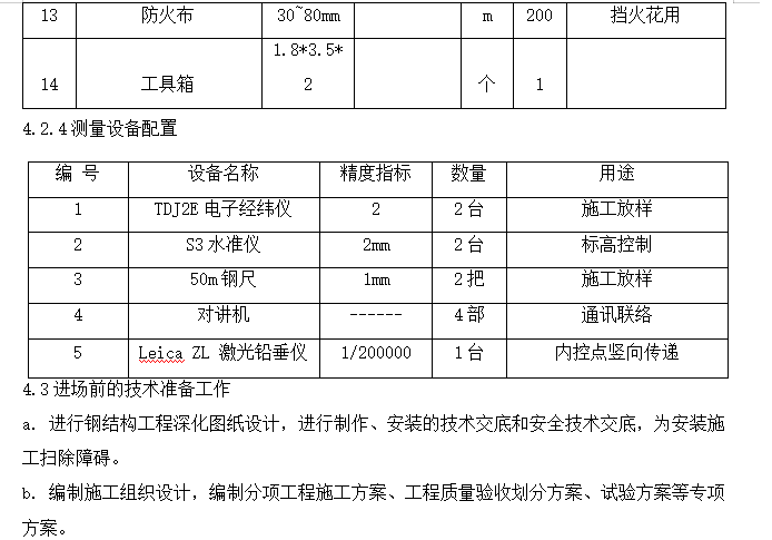 钢结构建筑专项安装施工组织设计方案