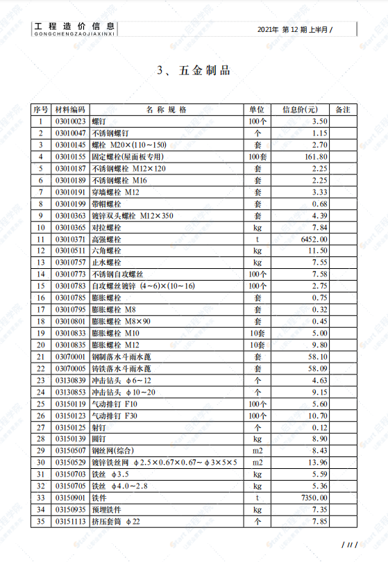 山东省济南市2021年12月建筑安装工程材料信息价
