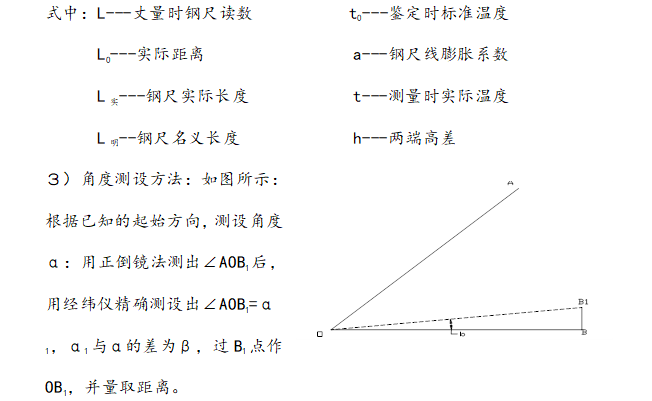 某营房工程多专业施工组织设计方案