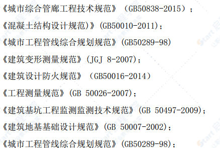 地下综合管廊项目基坑监测方案