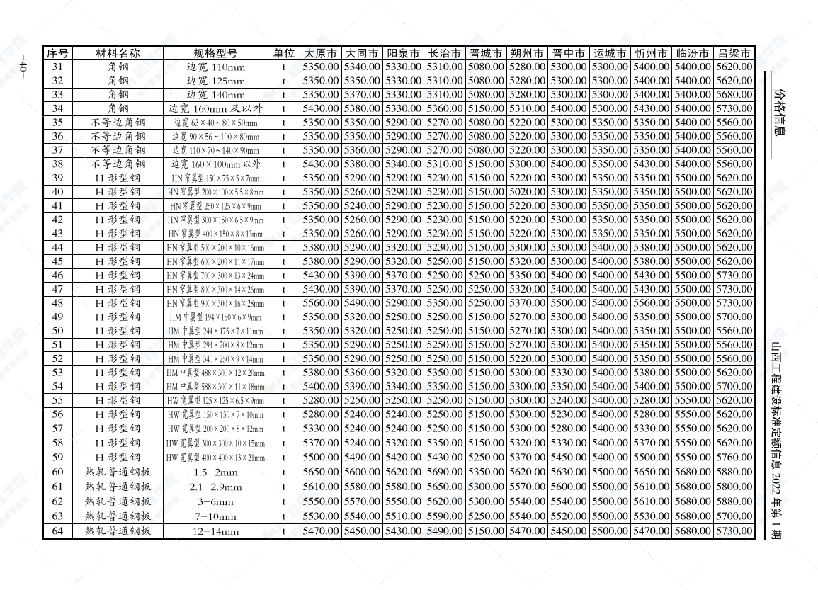 山西工程建设标准定额信息价2022年第1期