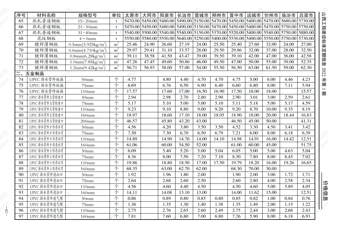 山西工程建设标准定额信息价2022年第1期