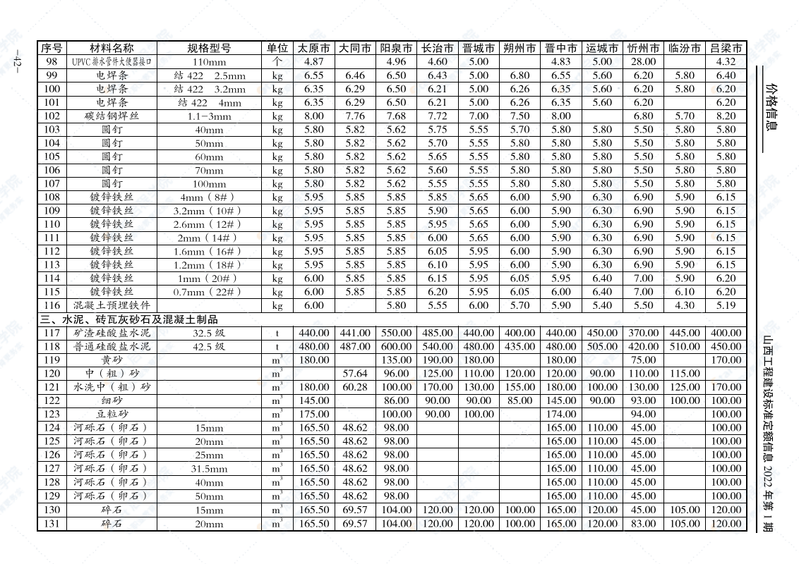 山西工程建设标准定额信息价2022年第1期