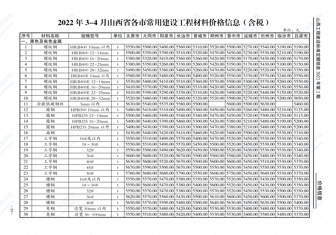 山西工程建設(shè)標(biāo)準(zhǔn)定額信息價2022年第2期