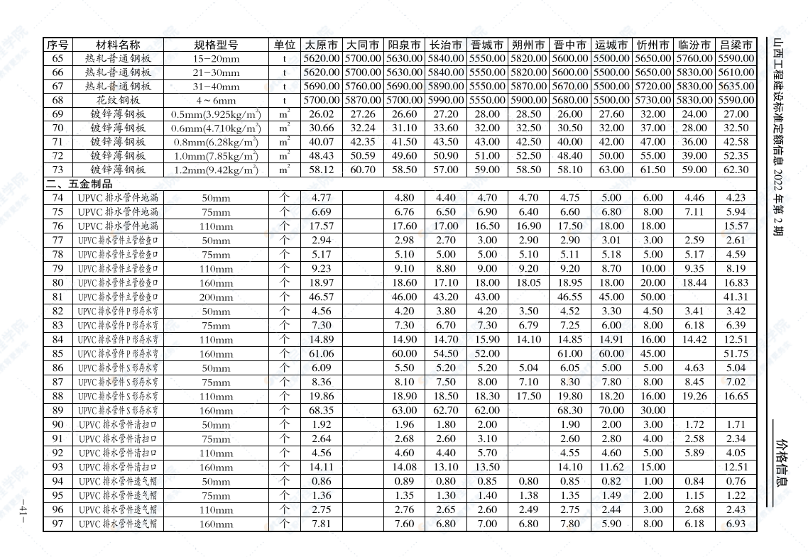 山西工程建設(shè)標(biāo)準(zhǔn)定額信息價2022年第2期