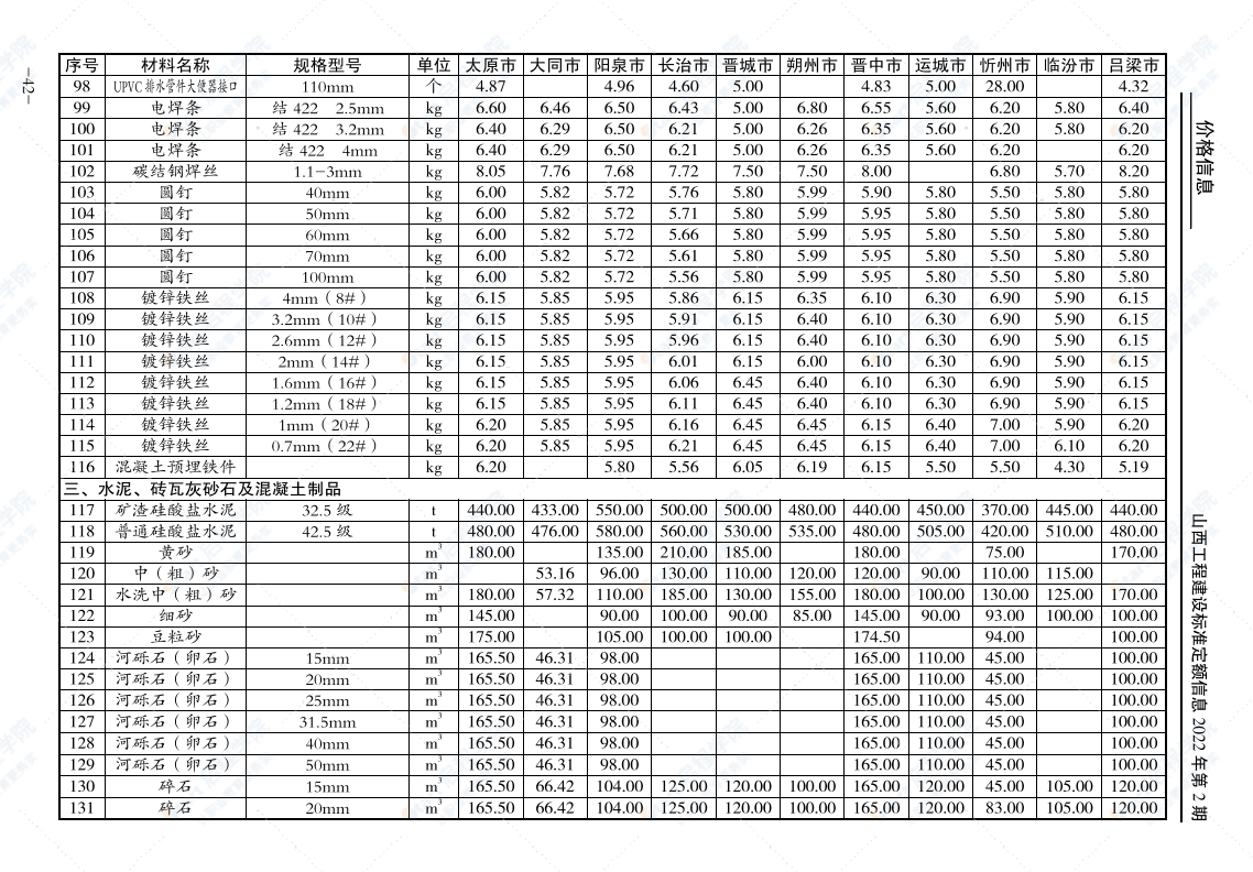 山西工程建設(shè)標(biāo)準(zhǔn)定額信息價2022年第2期