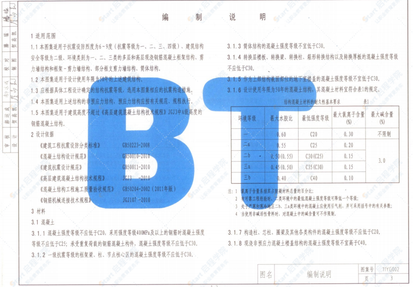 11YG002 鋼筋混凝土結(jié)構(gòu)抗震構(gòu)造詳圖