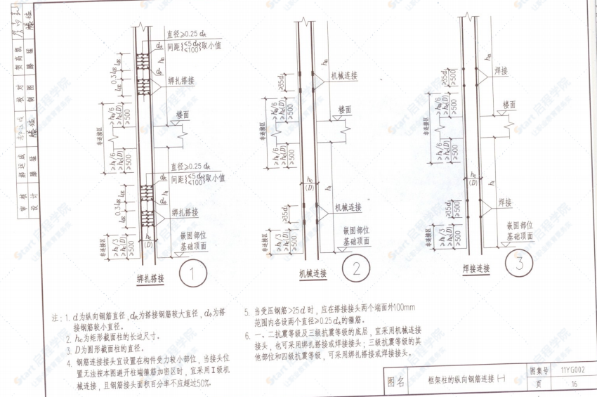 11YG002 鋼筋混凝土結(jié)構(gòu)抗震構(gòu)造詳圖