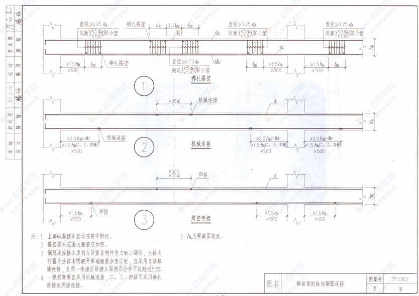 11YG002 鋼筋混凝土結(jié)構(gòu)抗震構(gòu)造詳圖