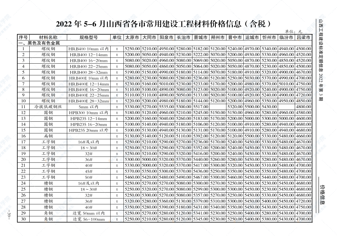 山西工程建設(shè)標(biāo)準(zhǔn)定額信息價(jià)2022年第3期