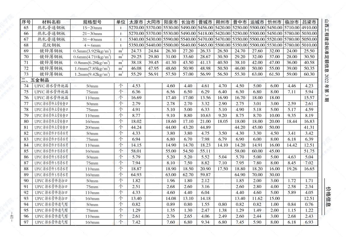 山西工程建設(shè)標(biāo)準(zhǔn)定額信息價(jià)2022年第3期