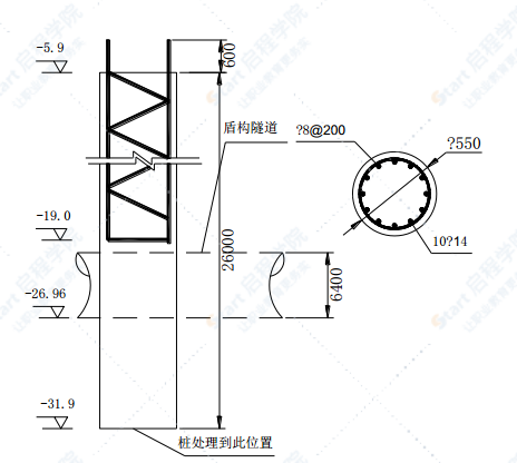 地鐵區(qū)間隧道拔樁清障方案