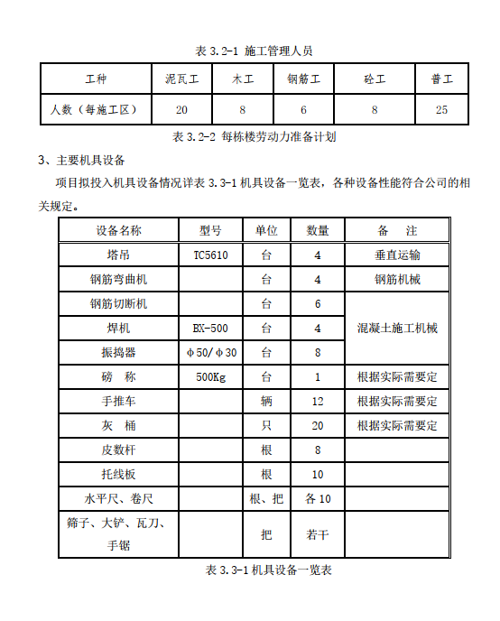 廣場(chǎng)項(xiàng)目砌筑施工方案